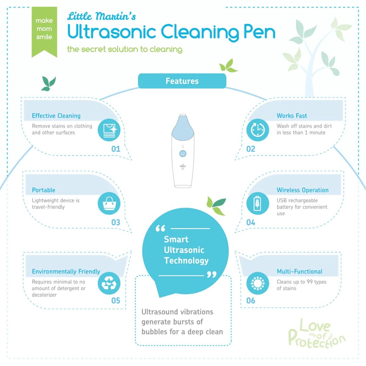 Ultrasonic Cleaning Pen by Little Martin - Blue/Pink
