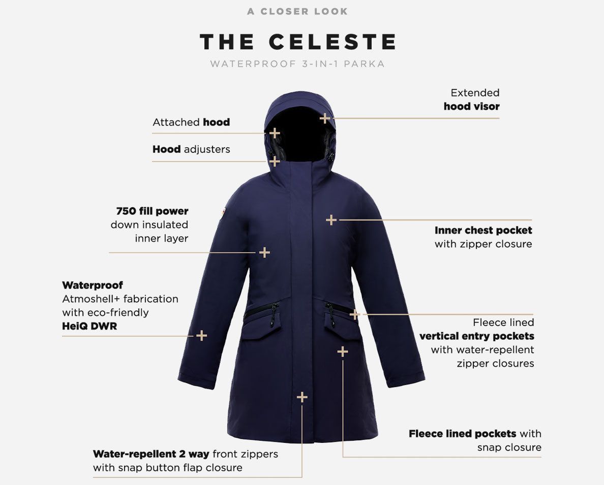 Celeste Women's 3-in-1 Jacket