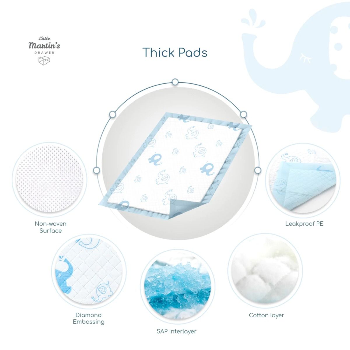 Disposable Changing Pads by Little Martin - 30 Counts