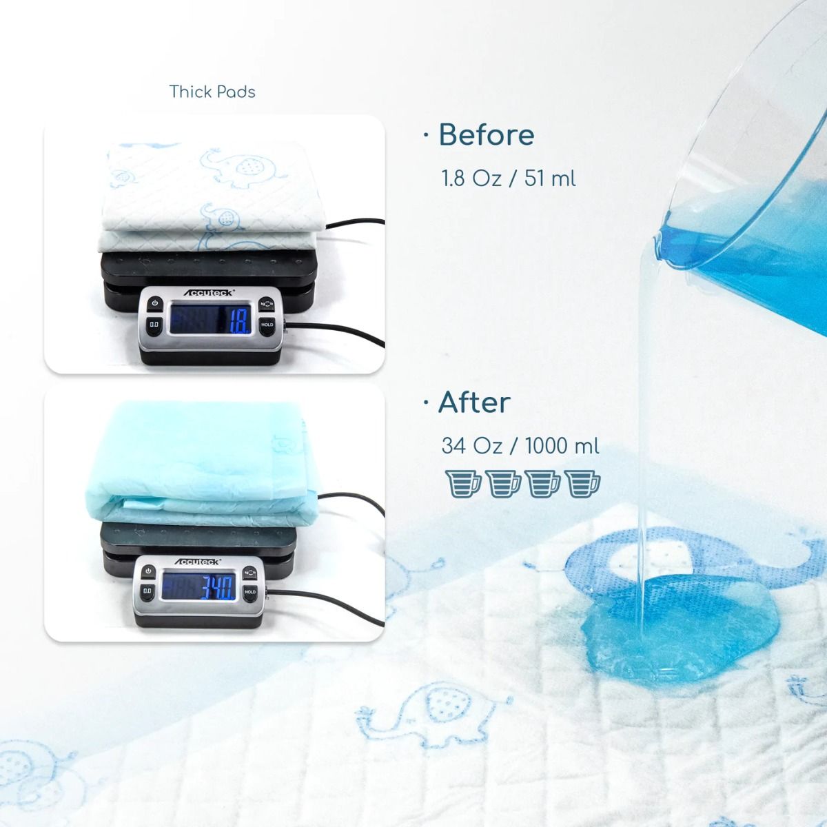 Disposable Changing Pads by Little Martin - 30 Counts