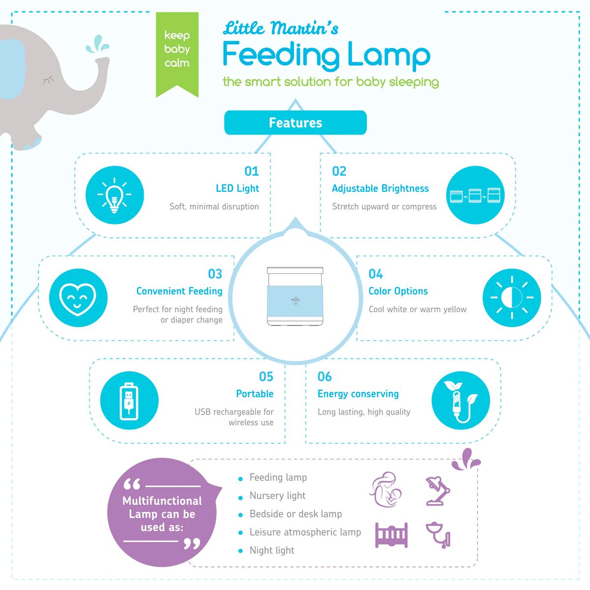 Baby Breastfeeding Night Light by Little Martin - Blue/Pink