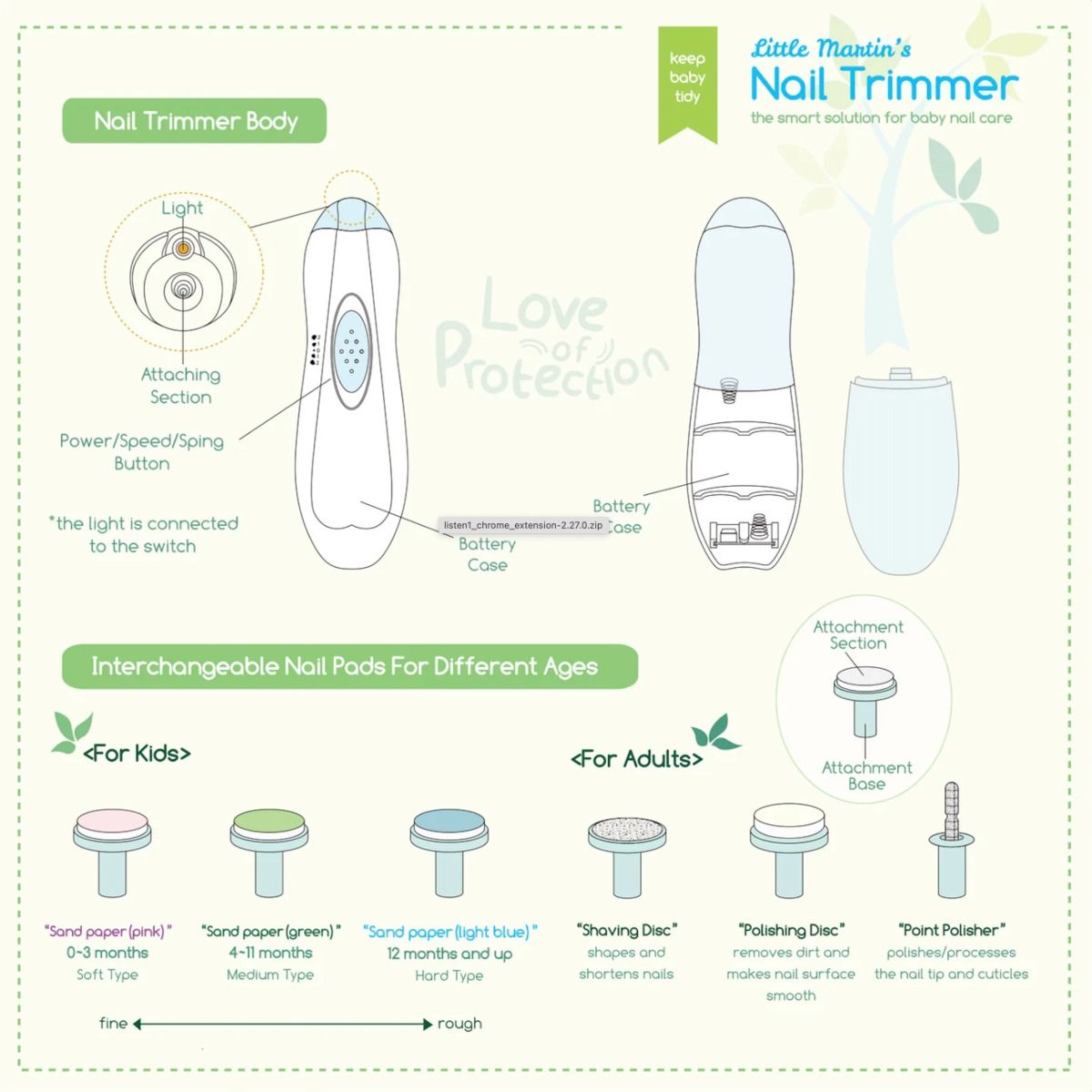 Replacement Discs for Little Martin's Baby Nail Trimmer