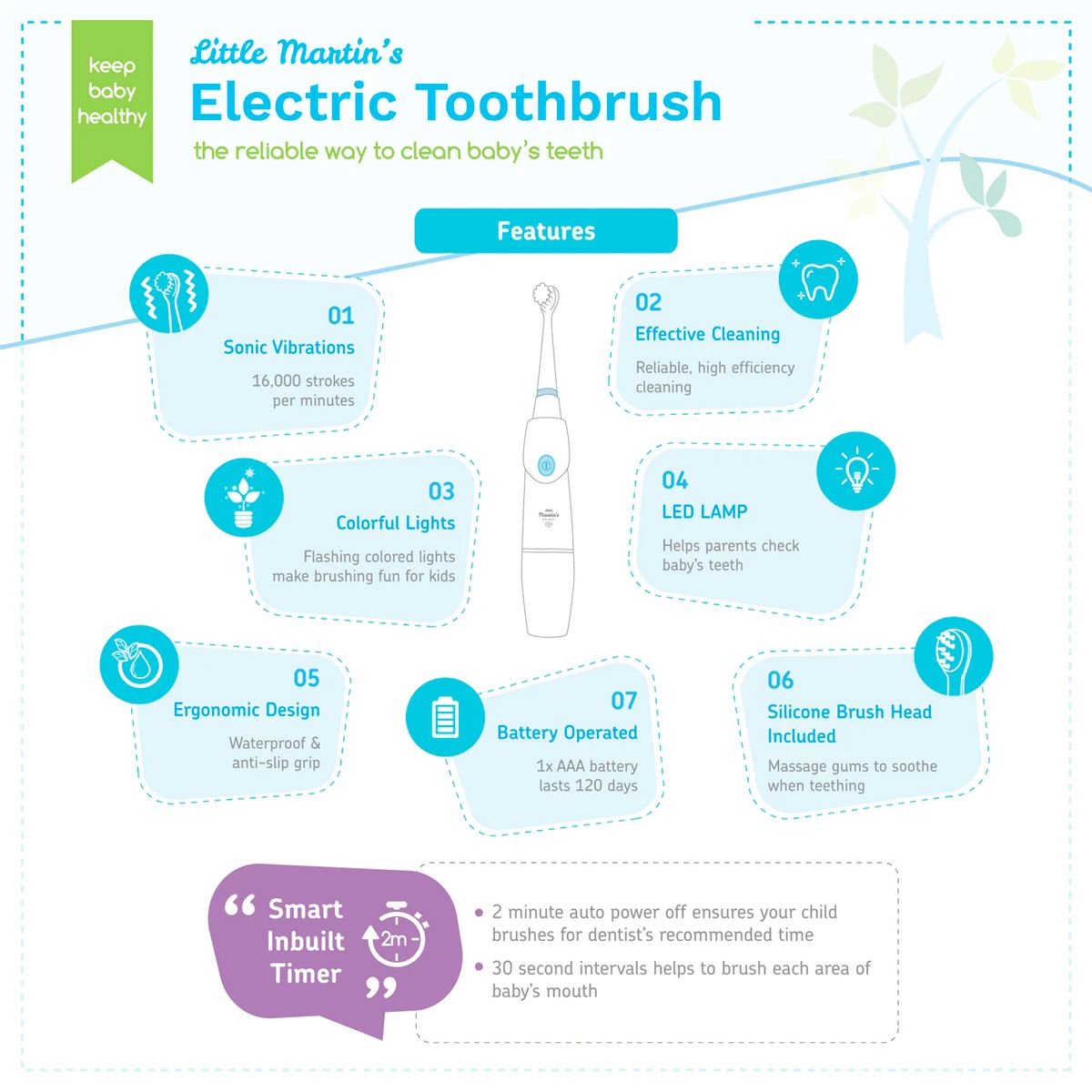 Electric Baby Electric Toothbrush by Little Martin