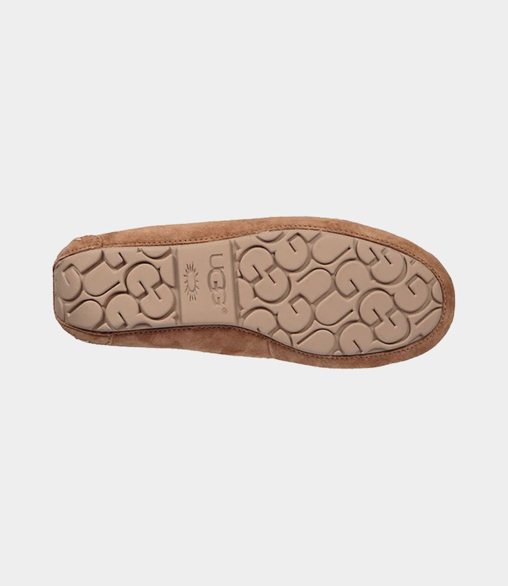 UGG Women Dakota Pom Pom 1019015